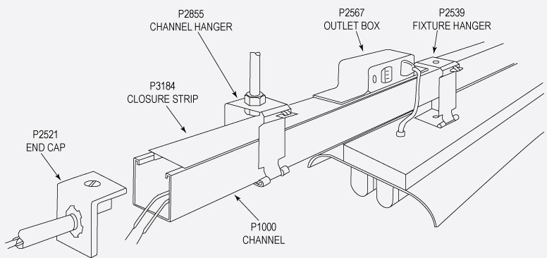 Unistrut Channel for LED Lighting Unistrut Channel for LED Lighting